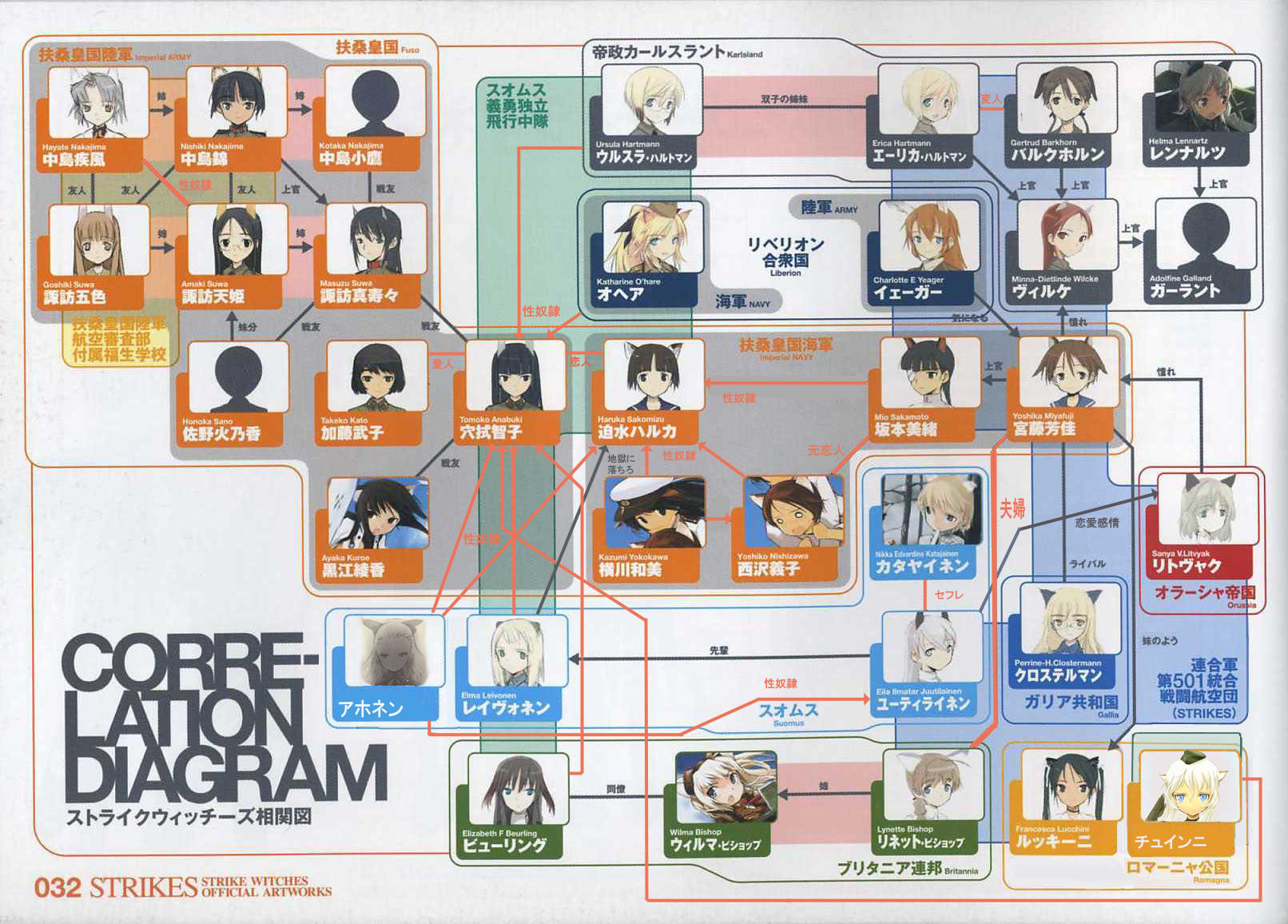 Strike Witches: Doki! Otome Darake no Jouriku Sakusen