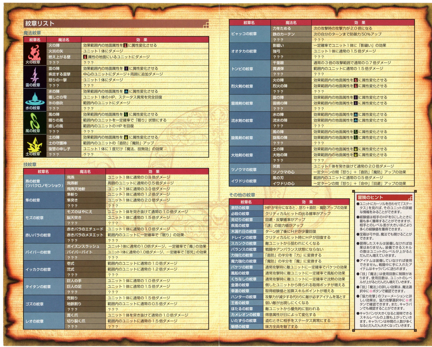 Instruction manual (Japanese)