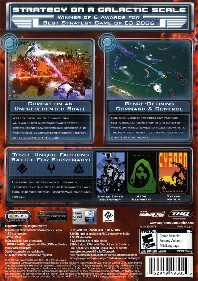 Box Art