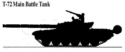 Team Yankee
