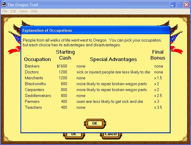 Oregon Trail