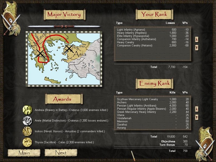 Screenshots