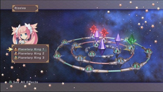 Trinity Universe