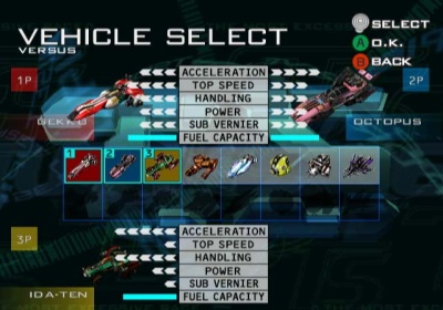 GC Screenshots
