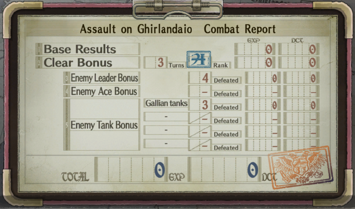 Valkyria Chronicles
