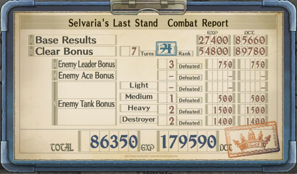 Valkyria Chronicles
