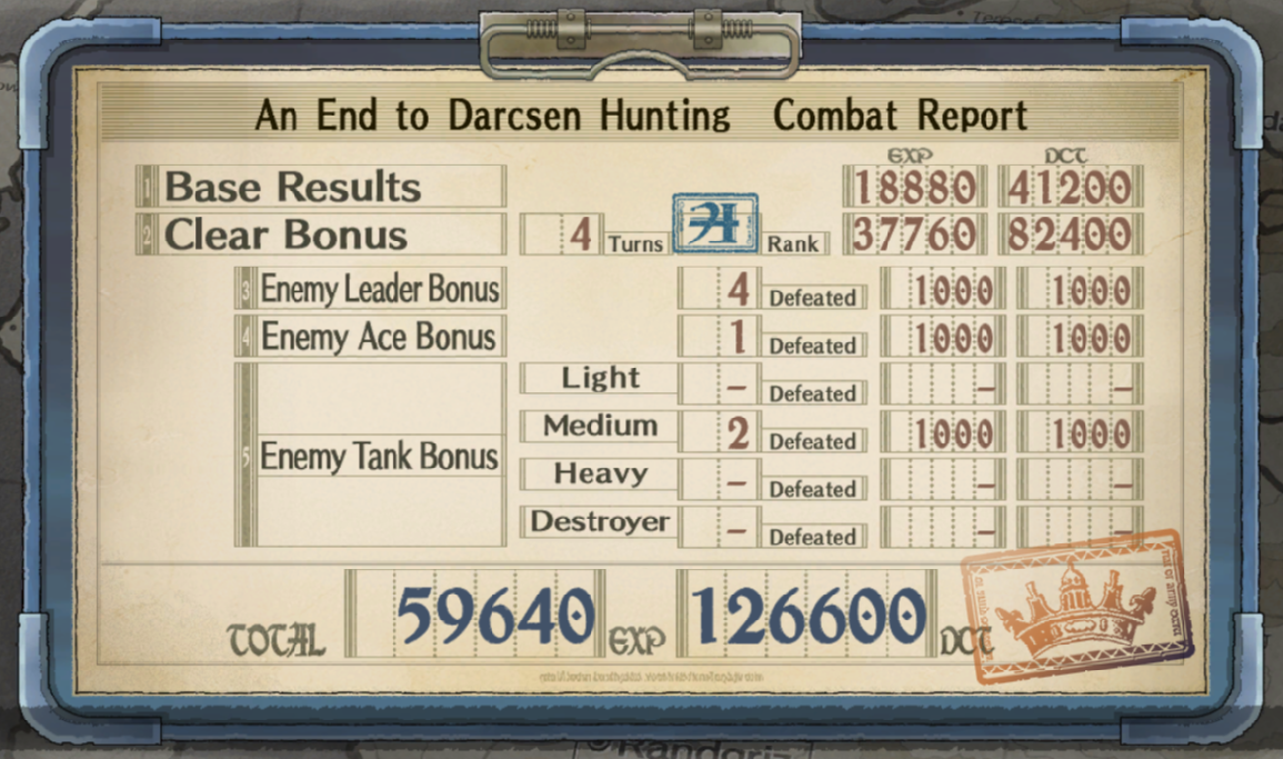 Valkyria Chronicles