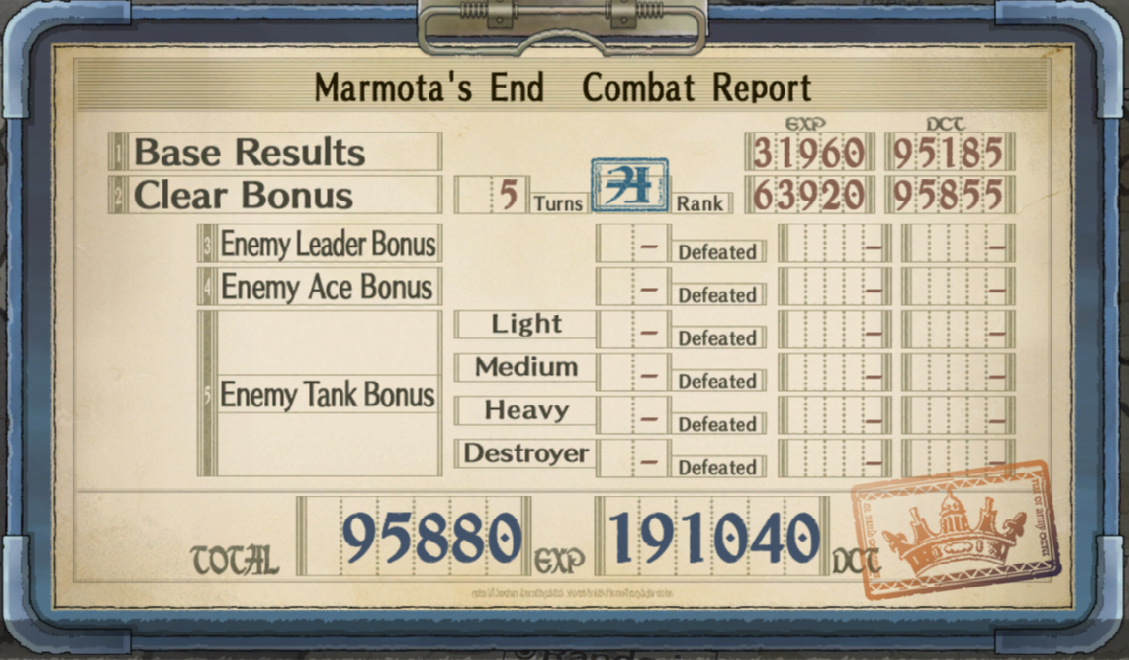 Valkyria Chronicles