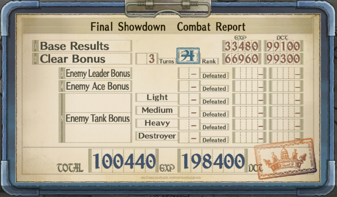 Valkyria Chronicles