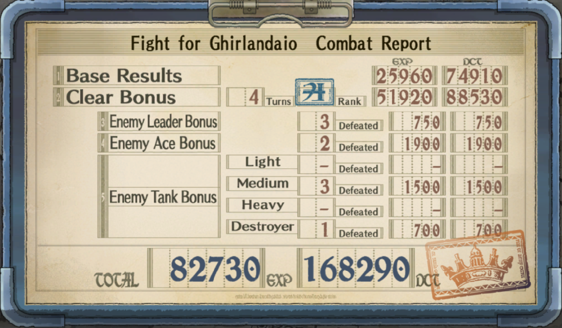 Valkyria Chronicles