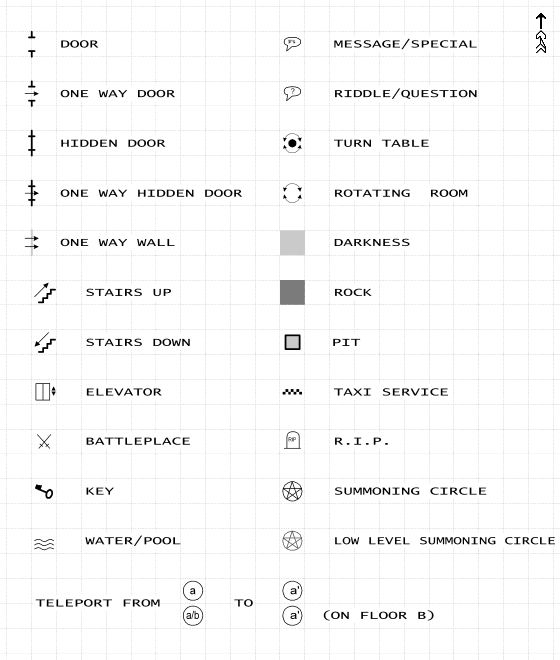 Maps